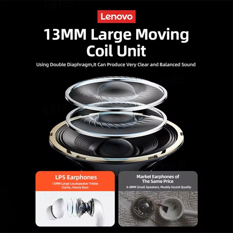 Choice LP5 Wireless Bluetooth Waterproof Earbuds with Mic