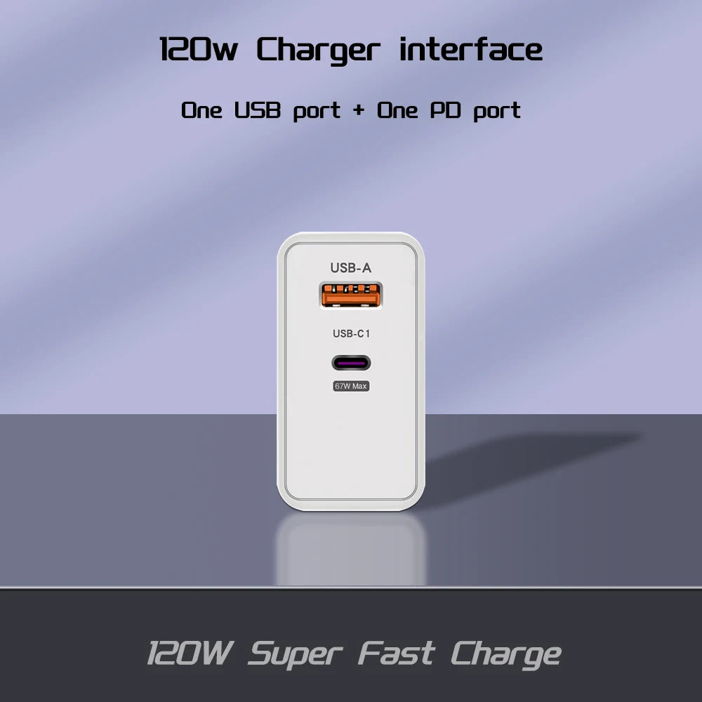 120W Fast Charger USB Type C PD Cable Fast Charging Quick Charge 3.0 Adapter